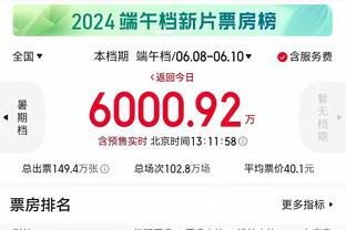 汤普森兄弟对比！阿门6中5拿12分4板6助&奥萨尔4中2拿5分4板