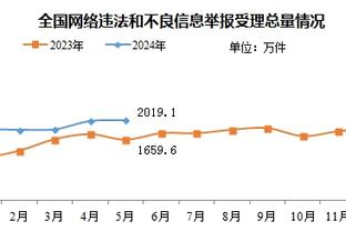 必威首页APP平台截图4